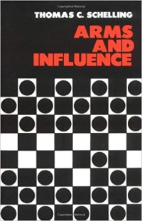 Image of Arms and influence.