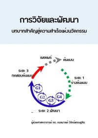 Image of [E-Book] การวิจัยและพัฒนา : บทบาทสำคัญสู่ความสำเร็จแห่งนวัตกรรม / กมลมาลย์ วิรัตน์เศรษฐสิน